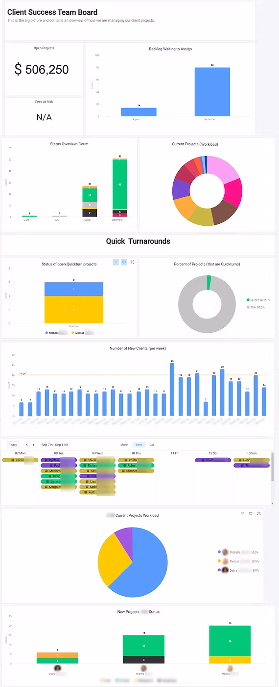 monday.com client success team board